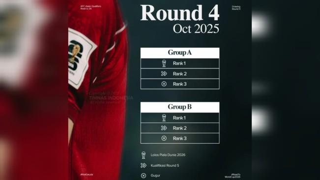 Ronde 4 Kualifikasi Piala Dunia 2026 Zona Asia. [Instagram]